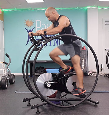 Rotational Handlebars