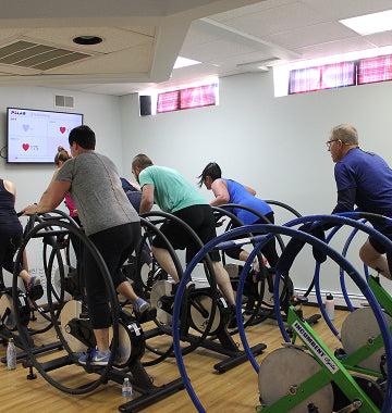 Small-Group Strength